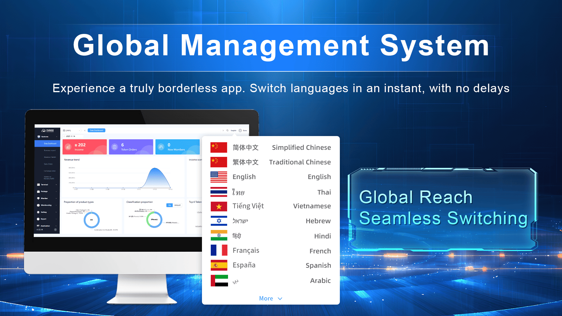 System Software offline deployed Product Image